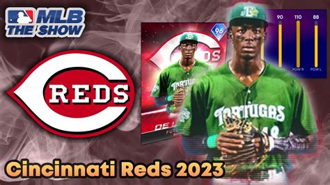 cincinnati reds projected lineup 2023